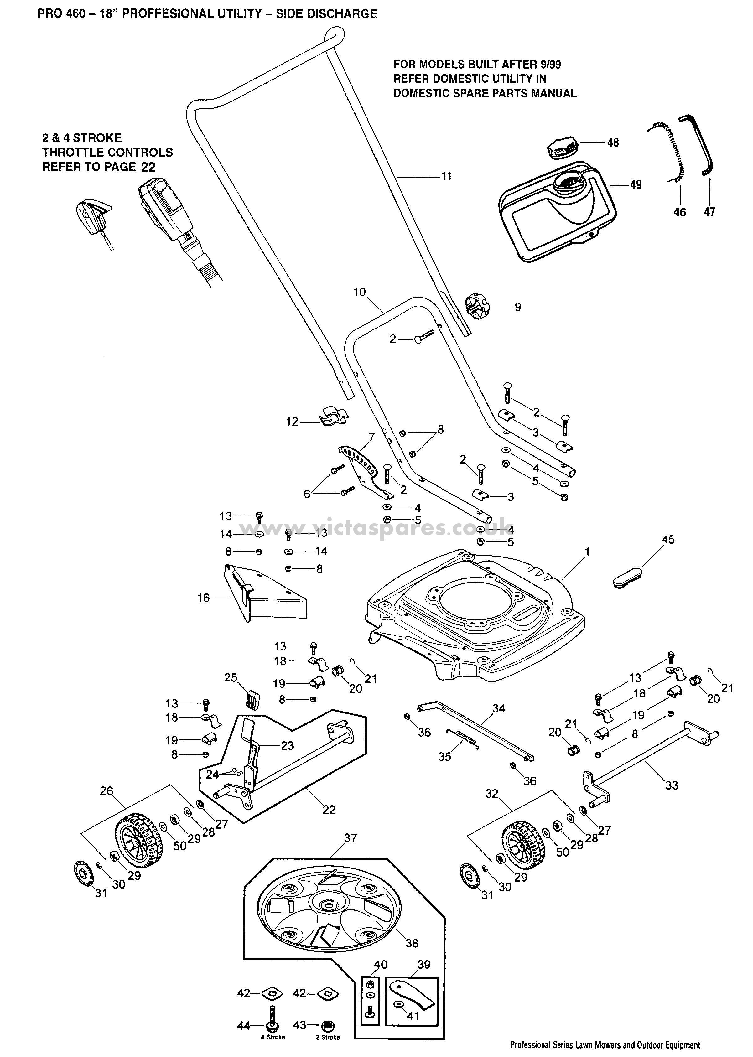 Victa Mower Parts Manual