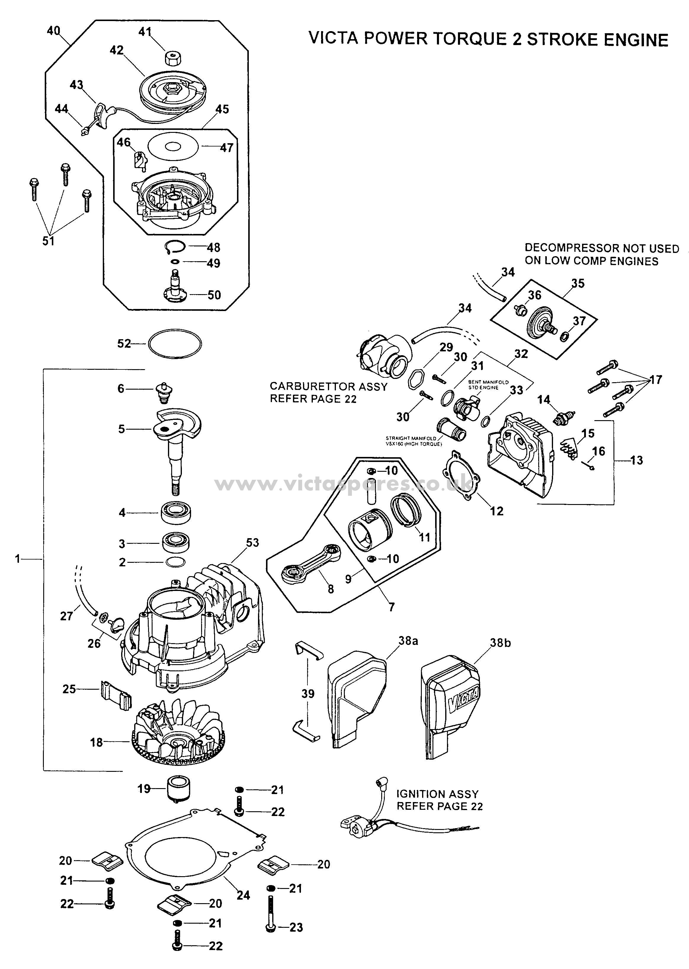 Victa powertorque engine workshop manual